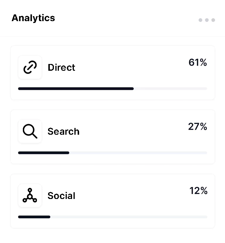 SEO Analytics Chart